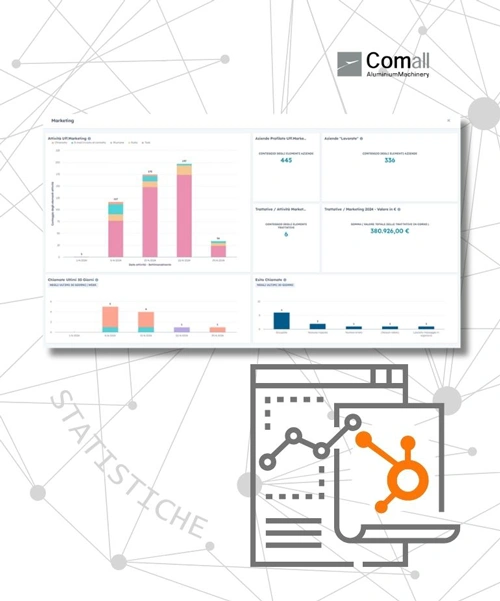 progetto comall insight